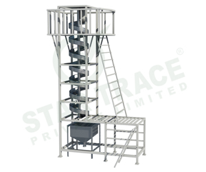 Spiral Test Rig