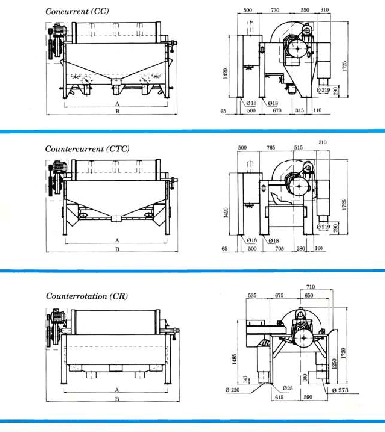 diameter_916mm