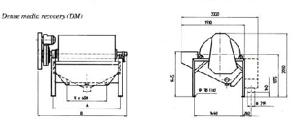 diameter_dense_media_recovery